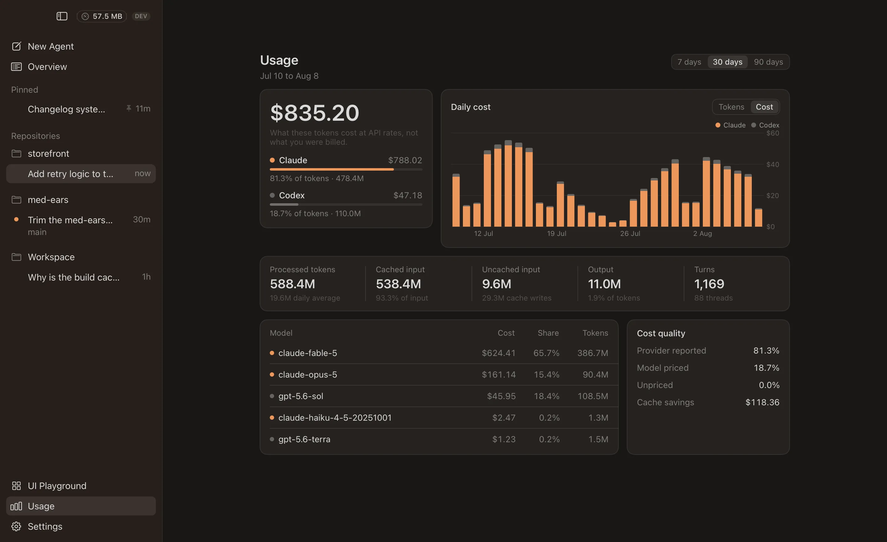 Usage dashboard with daily cost chart and per-model breakdown